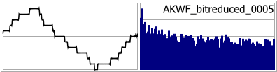 AKWF_bitreduced_0005