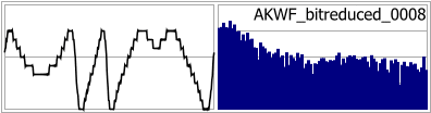 AKWF_bitreduced_0008