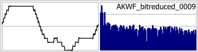 AKWF_bitreduced_0009