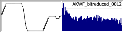 AKWF_bitreduced_0012