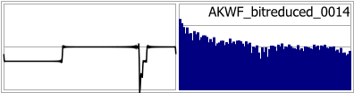 AKWF_bitreduced_0014