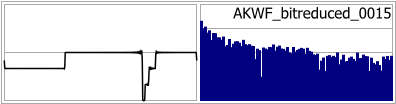 AKWF_bitreduced_0015