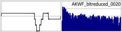 AKWF_bitreduced_0020