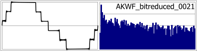 AKWF_bitreduced_0021