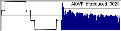 AKWF_bitreduced_0024