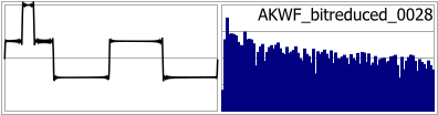 AKWF_bitreduced_0028