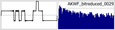 AKWF_bitreduced_0029