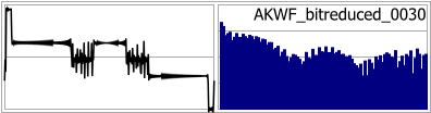 AKWF_bitreduced_0030