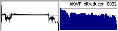 AKWF_bitreduced_0032