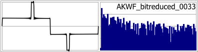 AKWF_bitreduced_0033