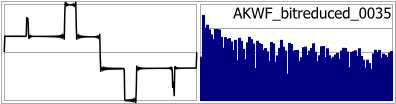 AKWF_bitreduced_0035