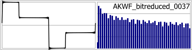 AKWF_bitreduced_0037