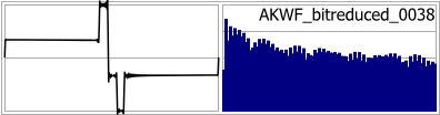 AKWF_bitreduced_0038