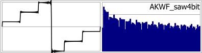 AKWF_saw4bit
