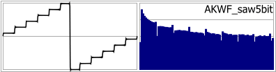 AKWF_saw5bit