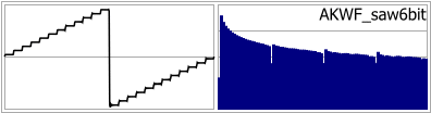 AKWF_saw6bit