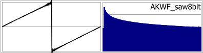 AKWF_saw8bit
