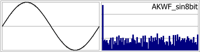 AKWF_sin8bit