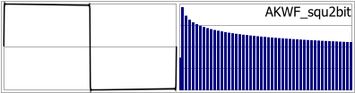 AKWF_squ2bit