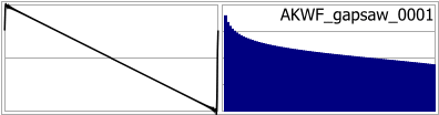 AKWF_gapsaw_0001