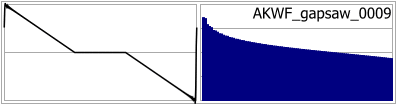 AKWF_gapsaw_0009