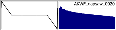 AKWF_gapsaw_0020