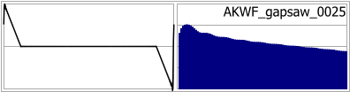 AKWF_gapsaw_0025