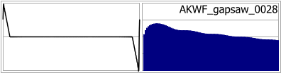 AKWF_gapsaw_0028