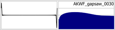 AKWF_gapsaw_0030