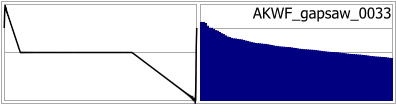 AKWF_gapsaw_0033