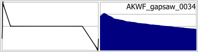 AKWF_gapsaw_0034