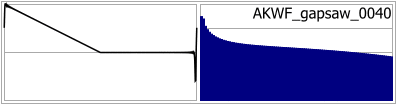 AKWF_gapsaw_0040