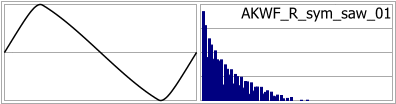 AKWF_R_sym_saw_01