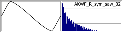 AKWF_R_sym_saw_02