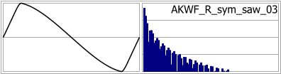 AKWF_R_sym_saw_03