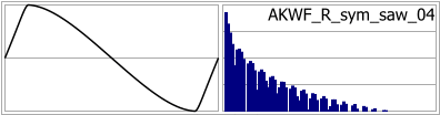 AKWF_R_sym_saw_04