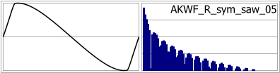 AKWF_R_sym_saw_05