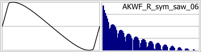 AKWF_R_sym_saw_06