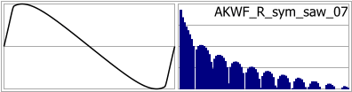 AKWF_R_sym_saw_07