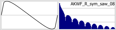 AKWF_R_sym_saw_08