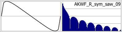 AKWF_R_sym_saw_09