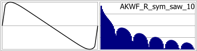 AKWF_R_sym_saw_10