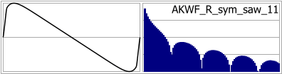 AKWF_R_sym_saw_11