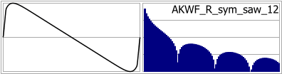 AKWF_R_sym_saw_12