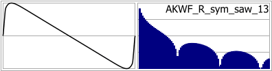 AKWF_R_sym_saw_13