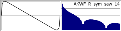 AKWF_R_sym_saw_14