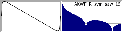 AKWF_R_sym_saw_15