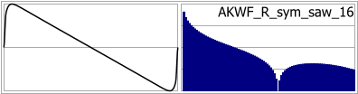 AKWF_R_sym_saw_16