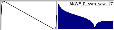 AKWF_R_sym_saw_17