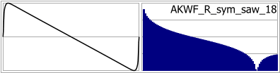 AKWF_R_sym_saw_18